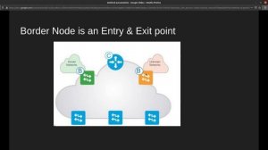 SD-ACCESS FABRIC TERMINOLOGY FOR BEGINNERS