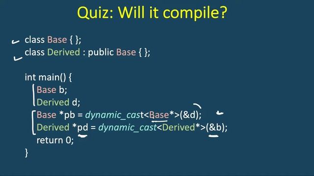 Type casting in C++: dynamic_cast in C++ смотреть онлайн