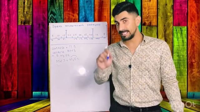 Колористика 7 урок, щелочь, атомарный кислород, полимеризация, полимеры и мономеры