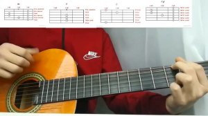 Леша Свик - Самолеты разбор песни на гитаре