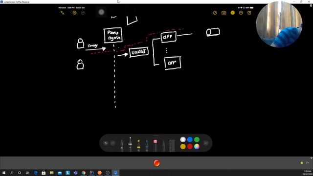 Learning about Flask + Celery + Redis + Docker with Python in 30 Minutes