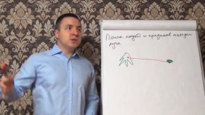 Поиск предметов и людей методом луча, как определить экстрасенсорные способности