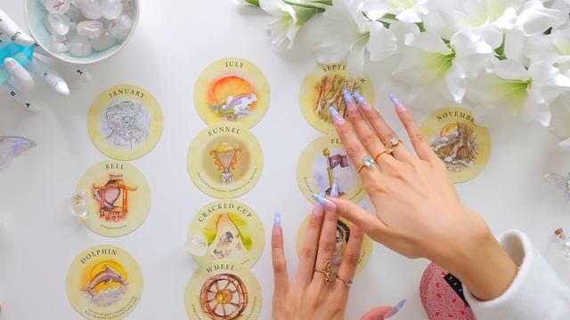 (spot on?) ?2023 Predictions *Based on Your Date of Birth*??Life Path Number?✨tarot reading✨??♂️