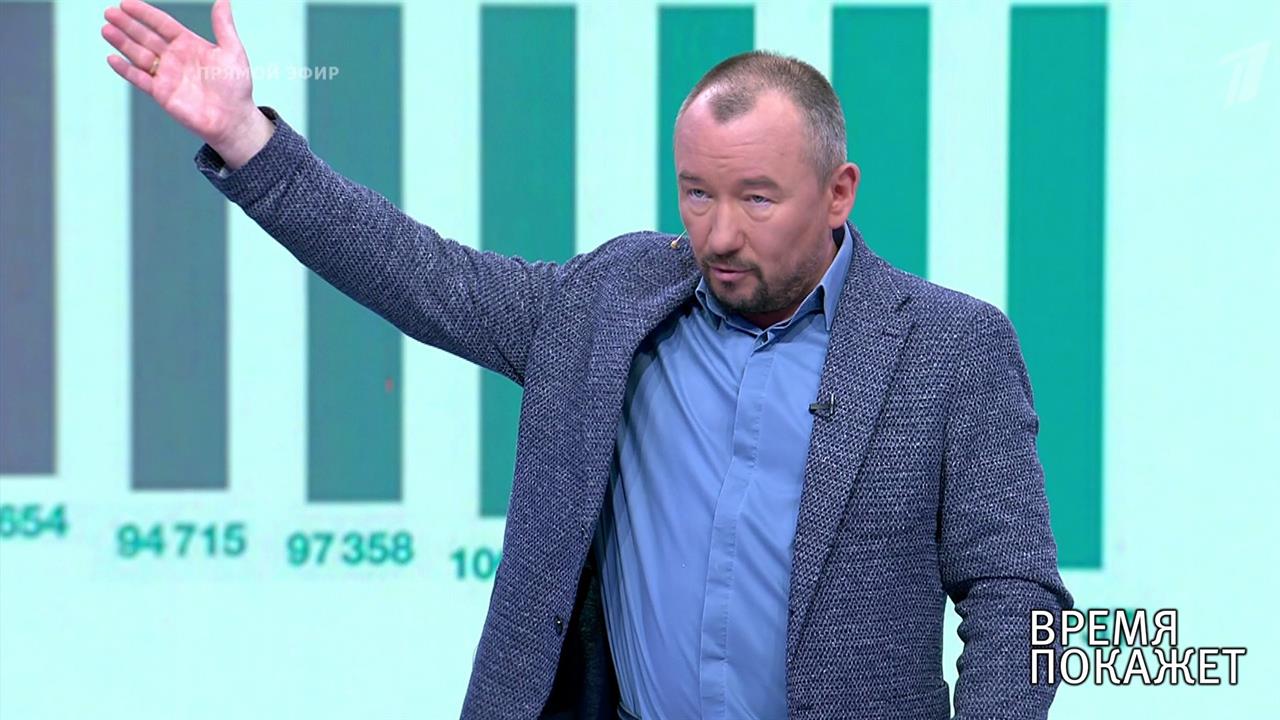 Москва в режиме самосохранения. Время покажет. Фрагмент выпуска от 09.06.2020