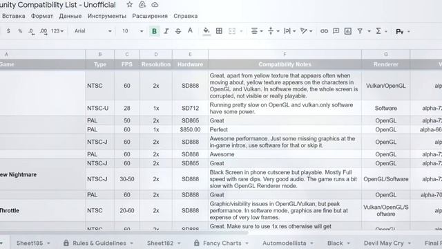 AetherSX2  новый король эмуляции PS2 на Android? ?