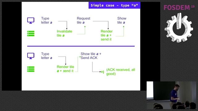 LibreOffice Online - hosting your documents Keeping your documents close and yet collaborative смотреть онлайн