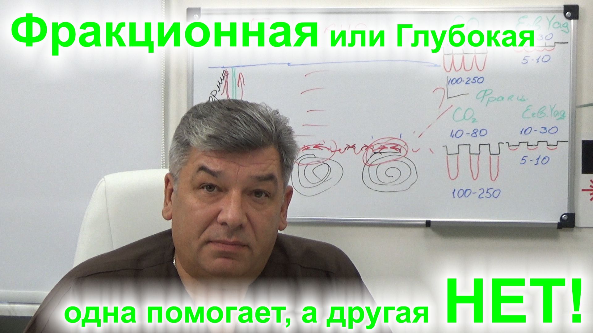 Почему фракционная лазерная шлифовка не справляется с рубцами постакне.