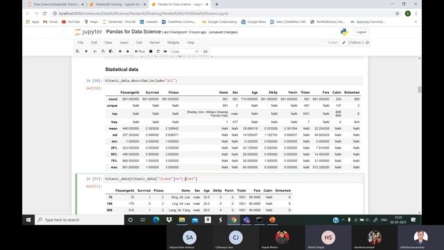 Data Science Bootcamp for Beginners |  Python Pandas for Data Science-Session 2