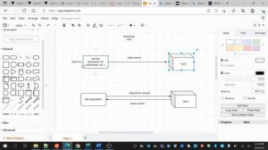 Hashicorp Vault Introduction