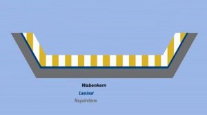 Композитные  материалы 1