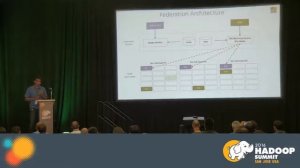 To Infinity and Beyond Datacenter Scale YARN Clusters through Federation