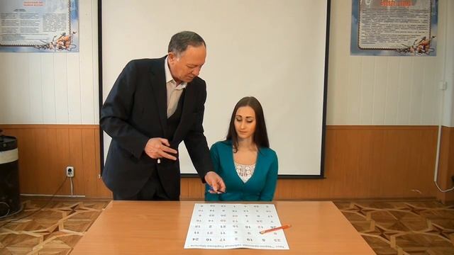 Советы автоинструктора #13Тест «Таблица Горбова — Шульте»
