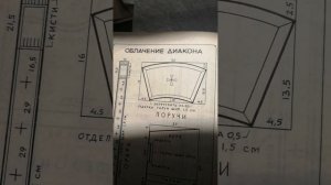 Риза. Шей сам. выкройка.