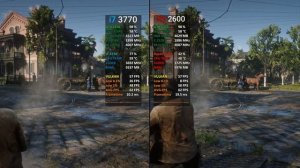 Ryzen 5 2600 vs Core i7 3770 Tested in 6 Games | Intel Ryzen Comparison