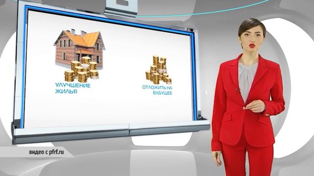 ИНДЕКСАЦИЯ МАТКАПИТАЛА