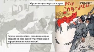 Общественно-политическое движение в правление Николая II