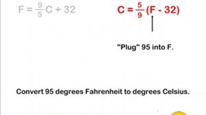 Fahrenheit And Celsius Conversion