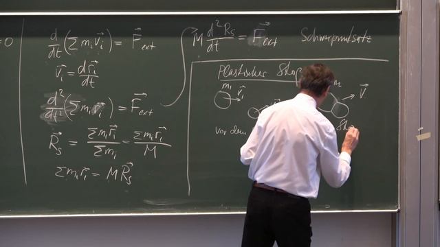 VL6 Prof. V.L. Popov Kinematik und Dynamik. Impuls, Schwerpunktsatz, Impulserhaltung, Stoß