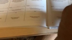 Лада Гранта Fl. Когда менять ремень ГРМ?! 8 клапанная!