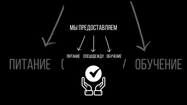 Вакансия Бригадира на склад, 117.000 руб./мес! Место всего одно, звоните! #работа #работавмоскве
