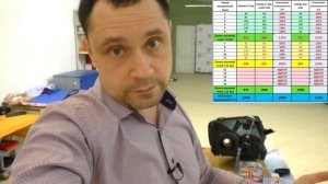 Даем второй шанс галогену! Ставим лампы H18 вместо H7 в фару.
