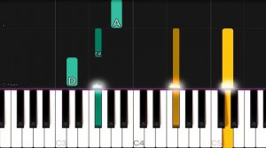 Unchained Melody - The Righteous Brothers | EASY Piano Tutorial