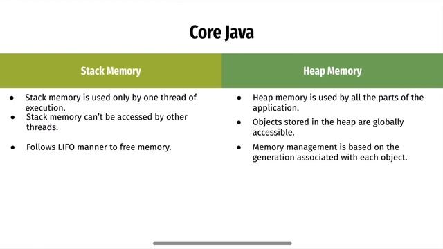Java | Difference between Stack and Heap  Memory #java