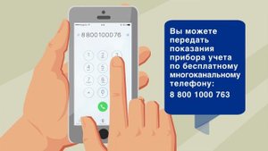 Передача показаний приборов учета электроэнергии потребителями ПАО «Самараэнерго». Способы и сроки