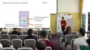 Andrey Zilyaev - Trusted nodes decomposition for scalable quantum key distribution network.mp4