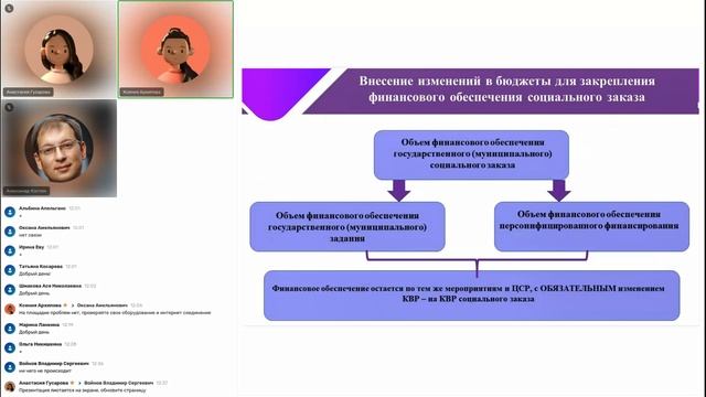 09. Начало внедрения механизмов СЗ в ДО детей в муниципалитетах Омской области [03.02.2023]