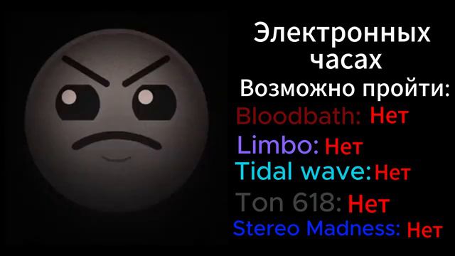 Ты играешь в гд на: (ГД лица) /// Идея - Ne2zzer_official смотреть онлайн