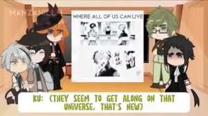 BSD React to Beast AU | Beast Spoilers | No Ships | manzanill4