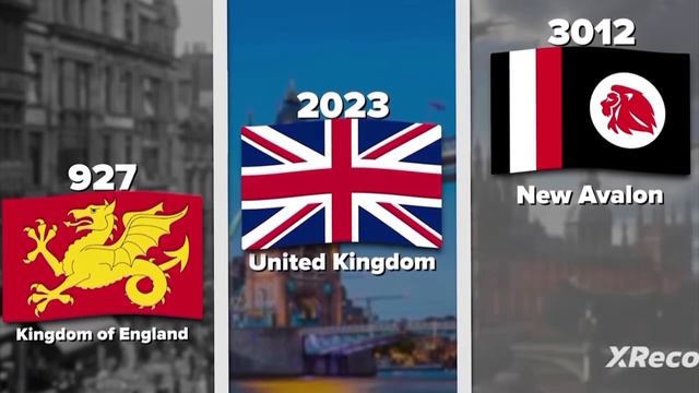 country,history 800-2050
