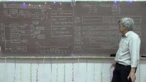 лекция 359 Atmega8 USART