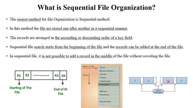 DSA 1.45 Part 1: Sequential File Organization with Examples | Types | Operations