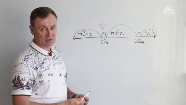 Исключения из правил режима труда и отдыха. Правила режима "Паром/поезд". Часть 1 смотреть онлайн