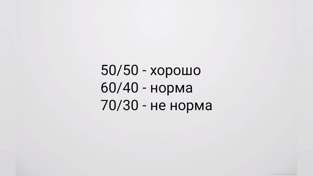 Баланс значимости. Что это? Как выстраивать?