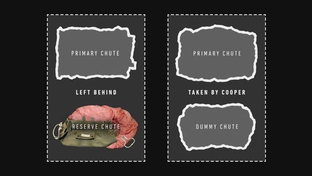 The Search For D. B. Cooper смотреть онлайн