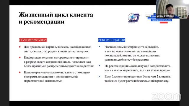Лекция / мастер-класс «Маркетинговые коммуникации: воронка бизнеса»