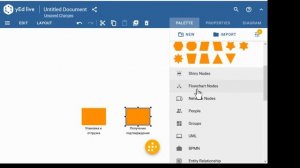 Как пользоваться программой рисования схем yEd для описания простого Основного процесса.