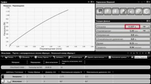 Тарельчатый дюбель для газобетона Termoclip Стена Isol MS, испытания