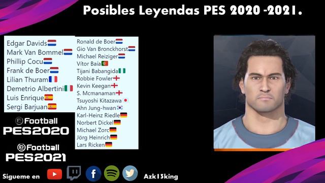 ¿Ultimas Leyendas DLC 7.0 PES 2020? o ¿Primeras Leyendas PES 2021?🙏🏻🙏🏻🙏🏻🙏🏻😱😱😱👀👀 смотреть онлайн
