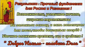 Какой будет Результат ? Онлайн гадание.