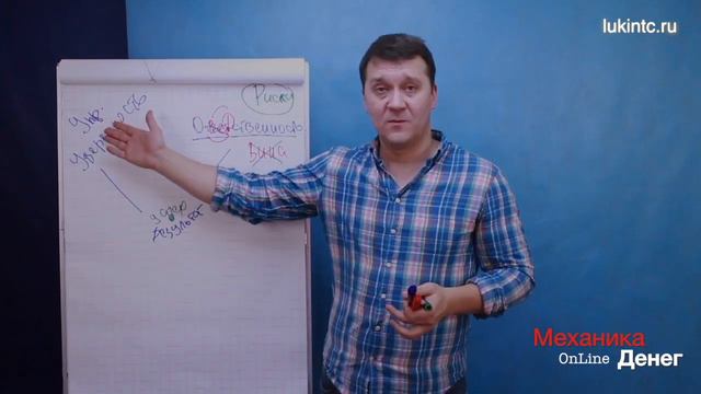 Три основных навыка успеха от Алексея Лукина