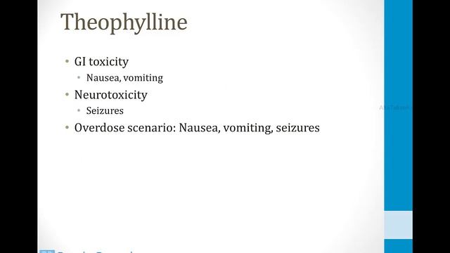 Лёгкие USMLE - 2. Обструктивные и ограничительные заболевания - 4.Лечение ХОБЛ и астмы