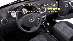 Рено Логан 1.4 (Renault logan 1.4). Отзывы об автомобиле.