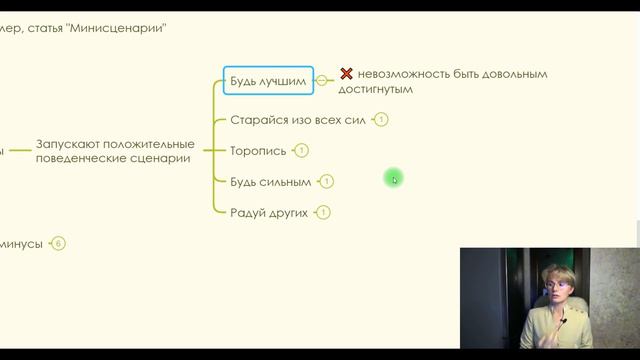 12 РОДИТЕЛЬСКИХ ПРЕДПИСАНИЙ или как испортить жизнь подростку | Часть 1 | Светлана ЛЕВИНСКАЯ