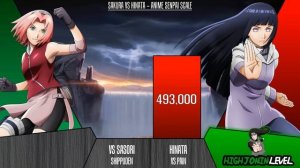 SAKURA VS HINATA Power Levels I Naruto / Boruto Power Scale I Anime Senpai Scale