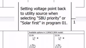 Inverex 3.2 Kw and 2.2 Kw Complete Setting with User Manual