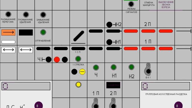 Когда на даче нечем занятся или пульт ДСП смотреть онлайн